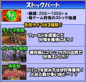 パチスロ モンスターハンター～狂竜戦線～のゲームフロー