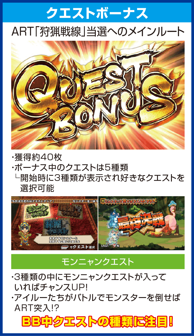 パチスロ モンスターハンター～狂竜戦線～のピックアップ
