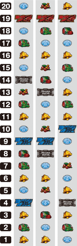 パチスロ モンスターハンター～狂竜戦線～のリール