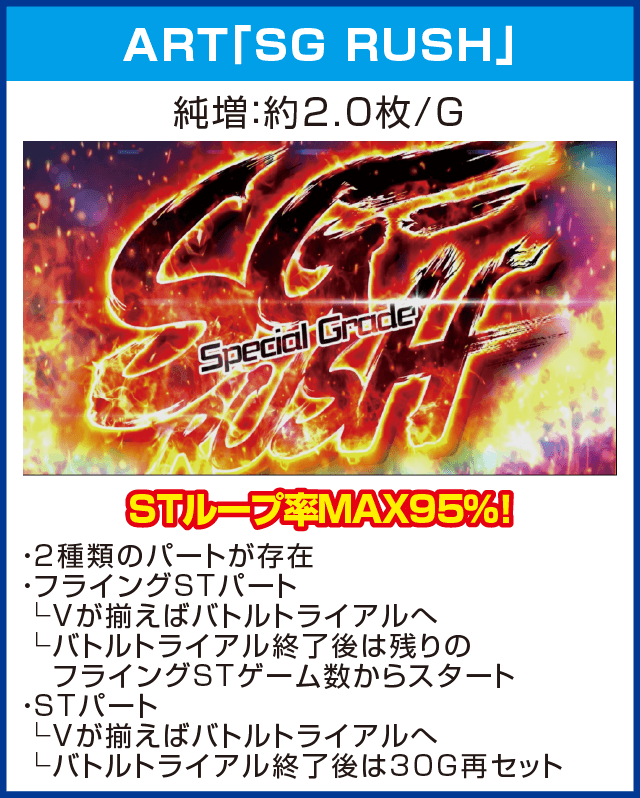 パチスロ モンキーターンⅢのピックアップ