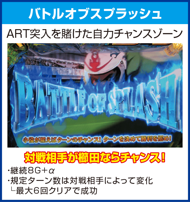 パチスロ モンキーターンⅢのピックアップ