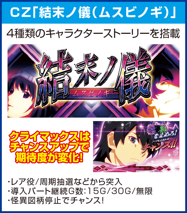 パチスロ〈物語〉シリーズ セカンドシーズンのピックアップ