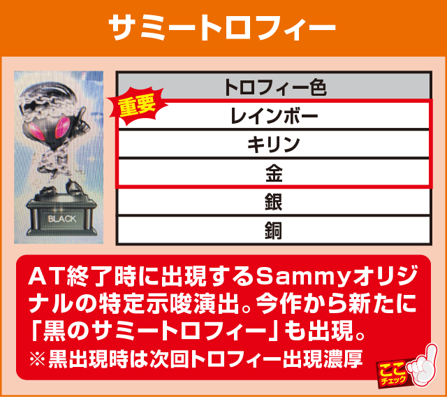 パチスロ〈物語〉シリーズ セカンドシーズンの確定演出