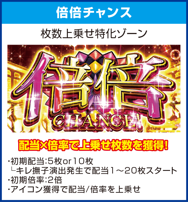 パチスロ〈物語〉シリーズ セカンドシーズンのピックアップ