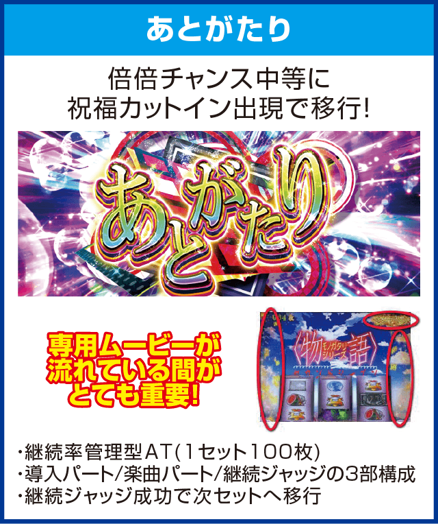 パチスロ〈物語〉シリーズ セカンドシーズンのピックアップ