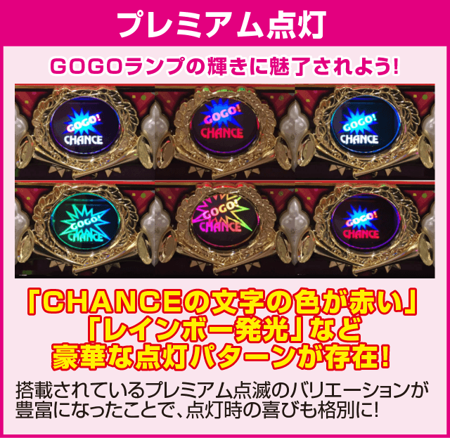 マイジャグラーIVのピックアップ