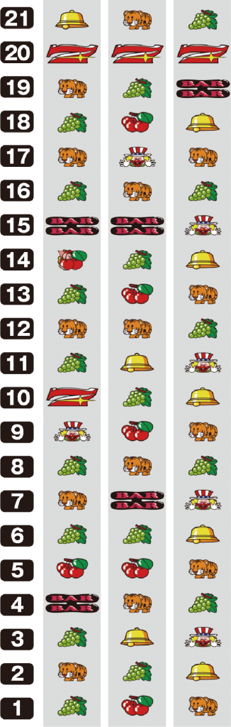 マイジャグラーIVのリール