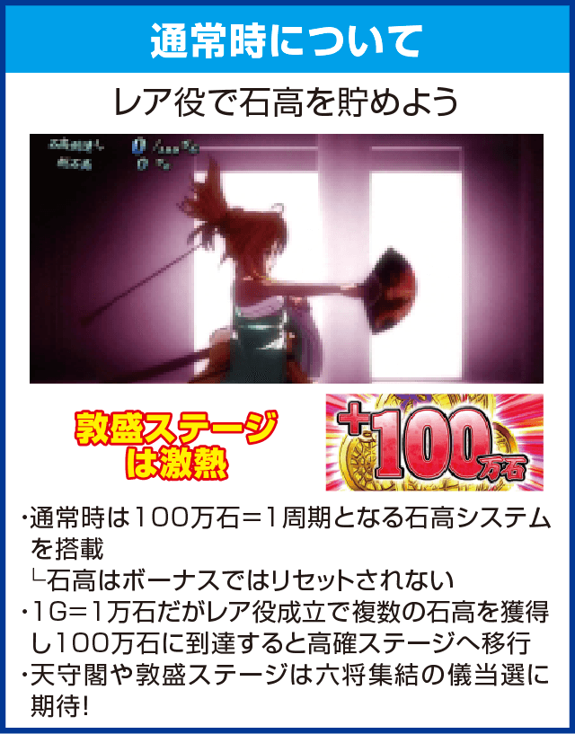 戦国美少女 織田信奈の野望のピックアップ