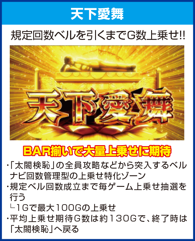 戦国美少女 織田信奈の野望のピックアップ