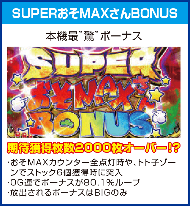 パチスロおそ松さん~驚~のピックアップ