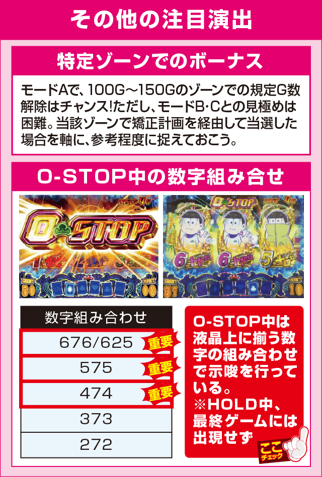 パチスロおそ松さん~驚~の確定演出