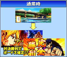 押忍！番長Ａのゲームフロー