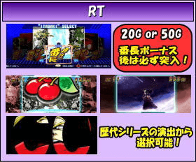 押忍！番長Ａのゲームフロー