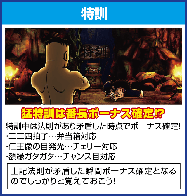 押忍！番長Ａのピックアップ