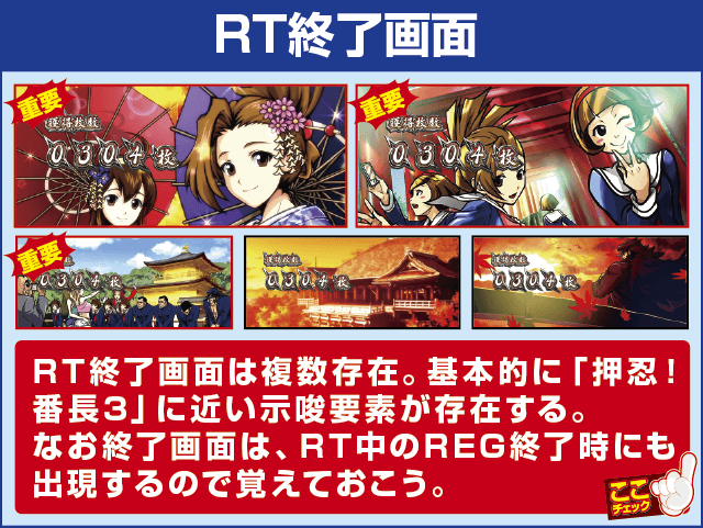 押忍！番長Ａの確定演出