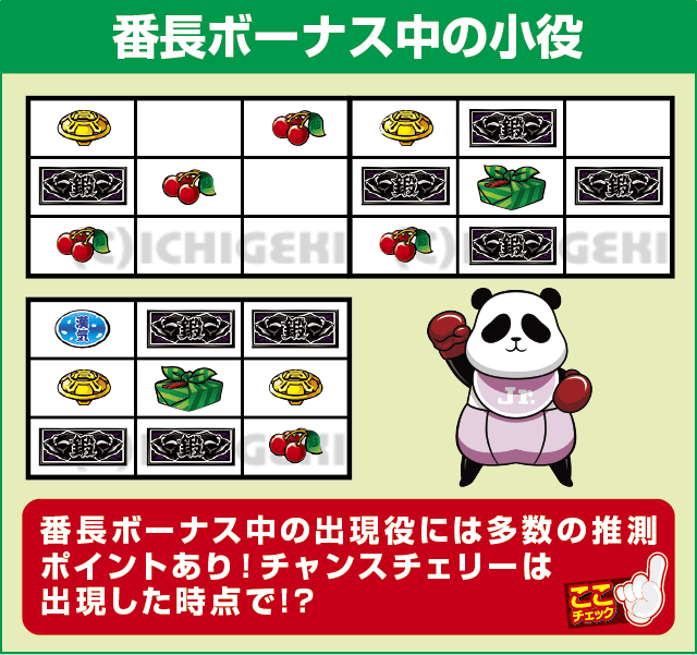 押忍！番長Ａの確定演出