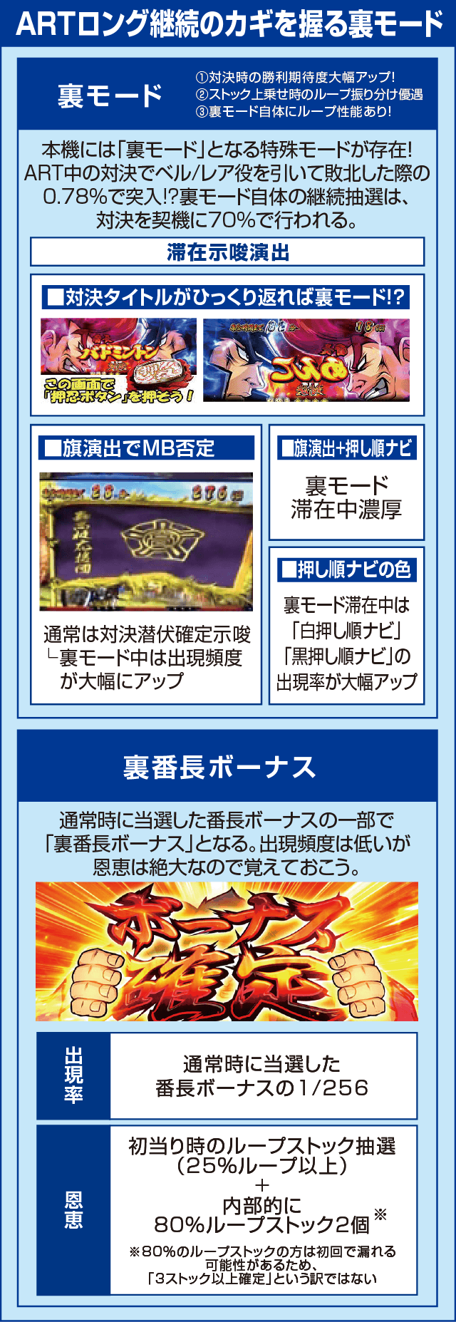 押忍！番長3のピックアップ