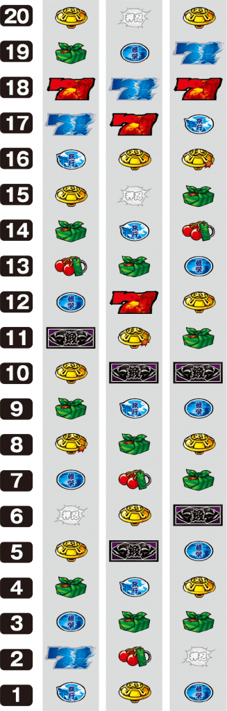 押忍！番長3のリール