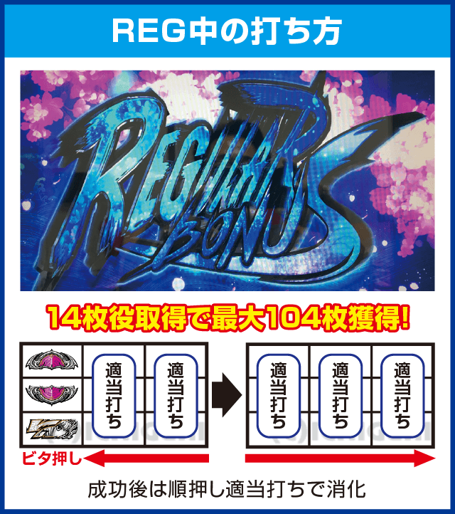 戦国乙女 TYPE A+のピックアップ