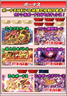 乙女マスターズ～空を翔る白き軌跡～のゲームフロー