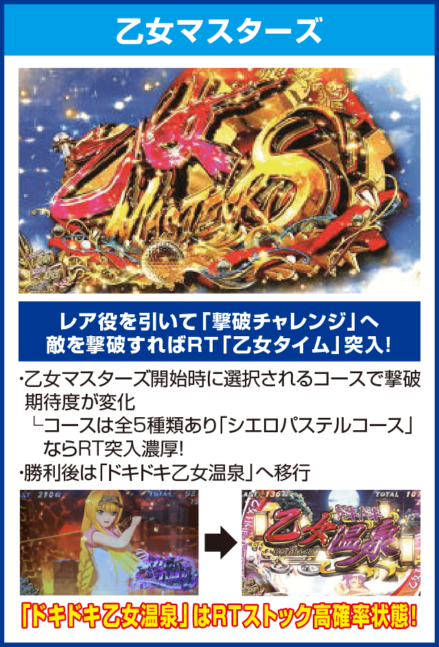 乙女マスターズ～空を翔る白き軌跡～のピックアップ