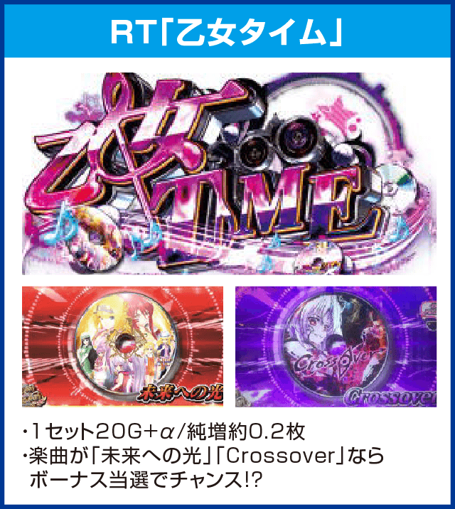 乙女マスターズ～空を翔る白き軌跡～のピックアップ