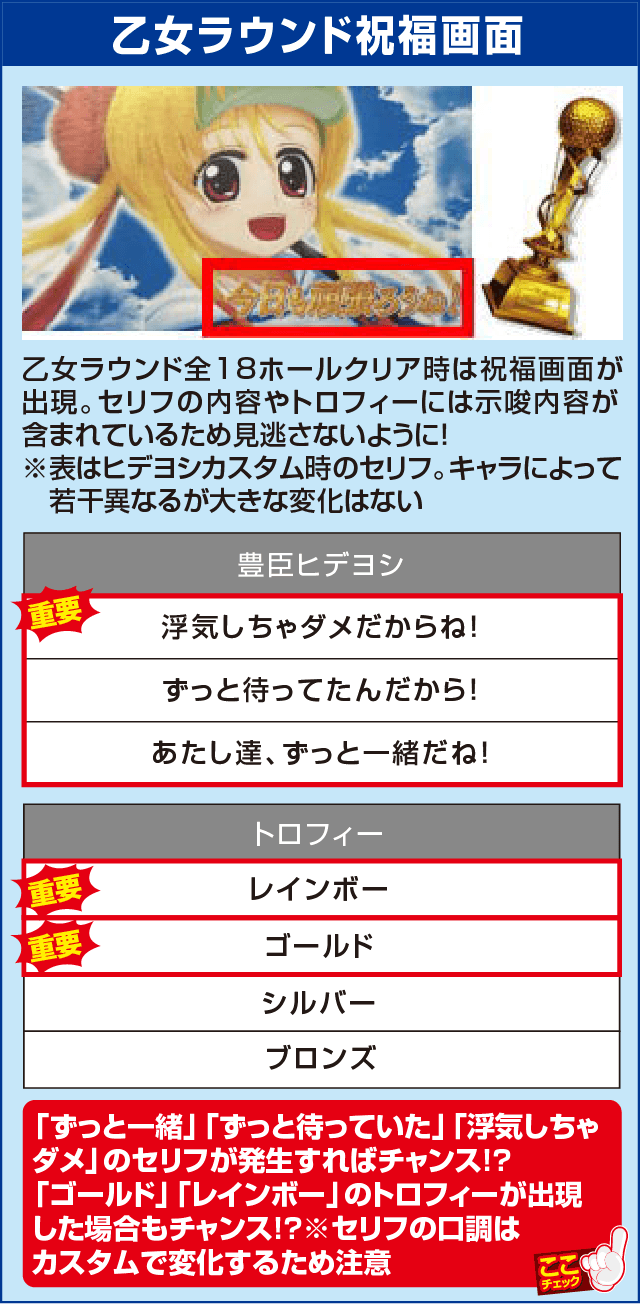 乙女マスターズ～空を翔る白き軌跡～の確定演出