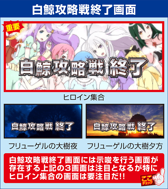 Re:ゼロから始める異世界生活の確定演出