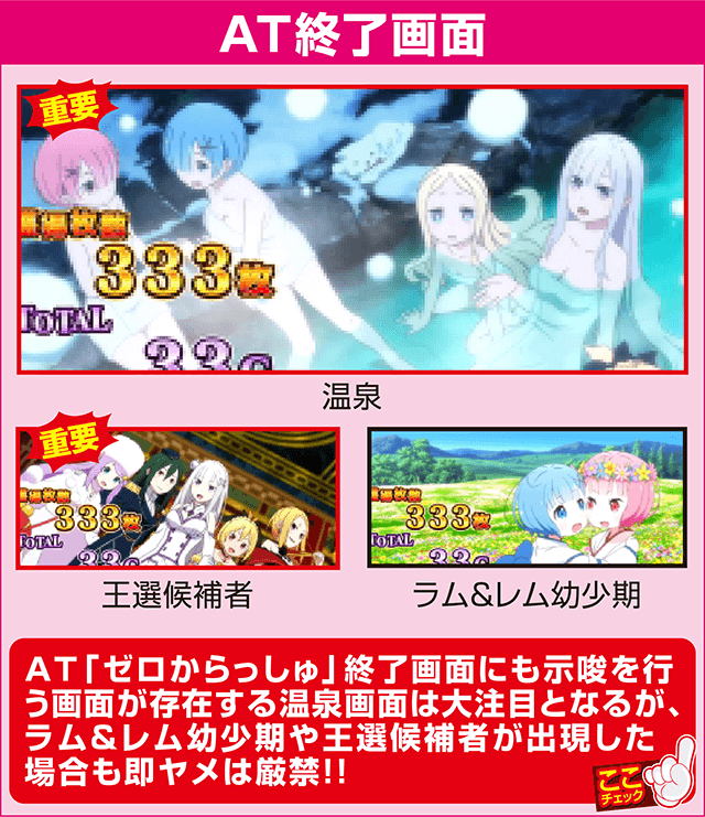 Re:ゼロから始める異世界生活の確定演出