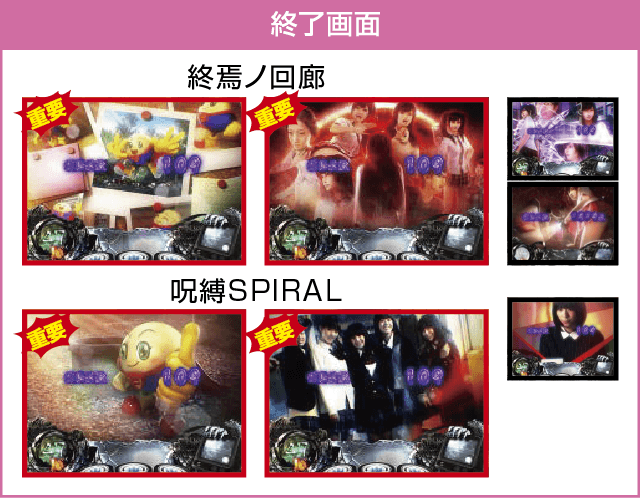 Sリング 恐襲ノ連鎖の確定演出