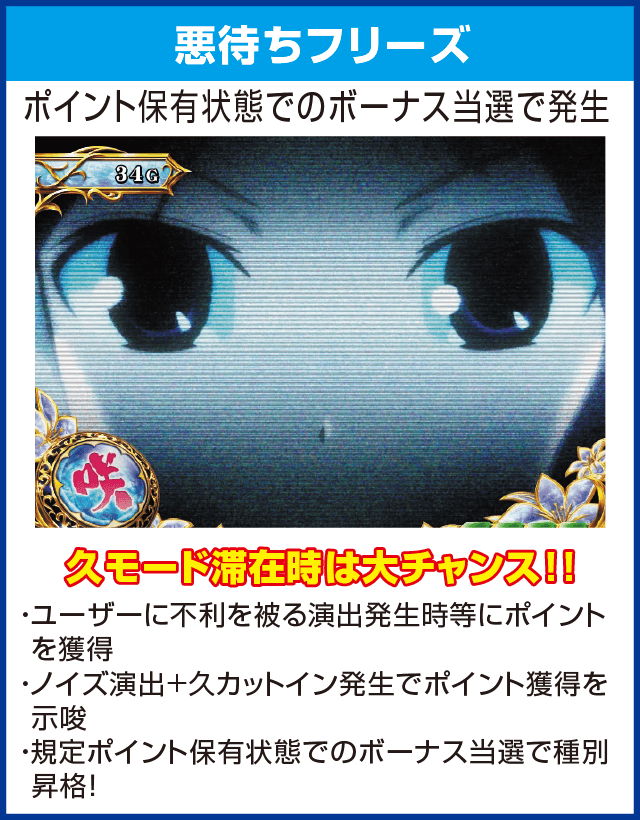 パチスロ咲-Saki-のピックアップ