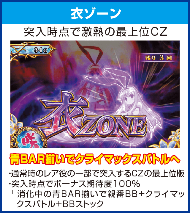 パチスロ咲-Saki-のピックアップ