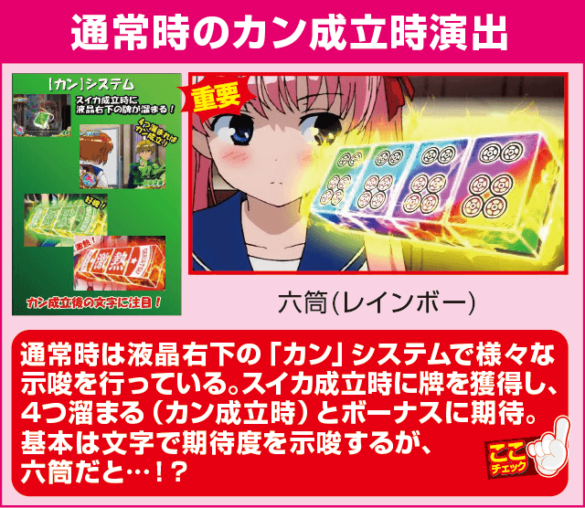 パチスロ咲-Saki-の確定演出