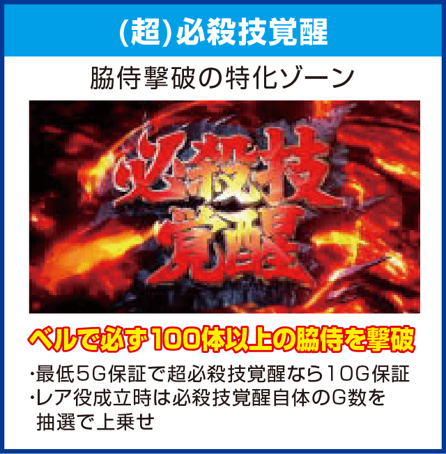 パチスロサクラ大戦~熱き血潮に~のピックアップ