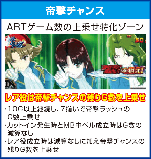 パチスロサクラ大戦~熱き血潮に~のピックアップ