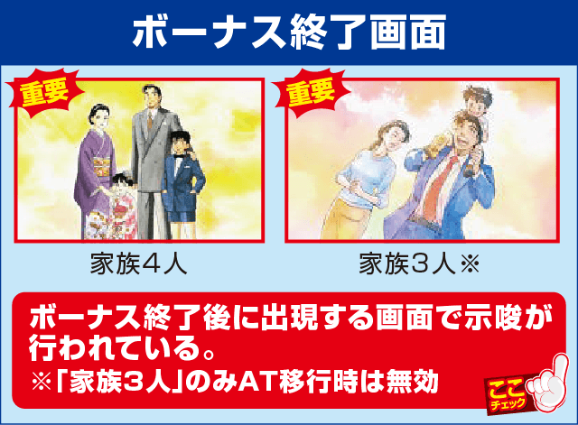 パチスロ サラリーマン金太郎～MAX～の確定演出