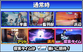 パチスロ セイクリッドセブンのゲームフロー