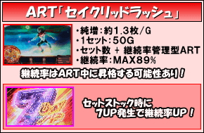 パチスロ セイクリッドセブンのゲームフロー