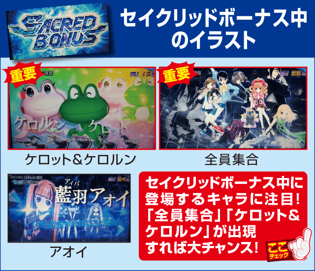 パチスロ セイクリッドセブンの確定演出