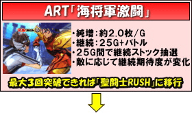 聖闘士星矢 海皇覚醒のゲームフロー