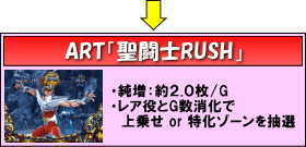 聖闘士星矢 海皇覚醒のゲームフロー