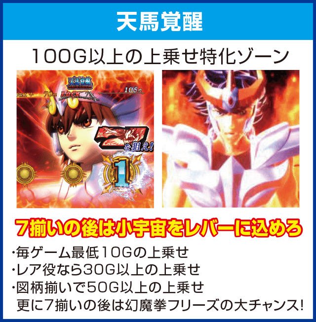 聖闘士星矢 海皇覚醒のピックアップ