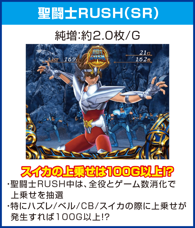 聖闘士星矢 海皇覚醒のピックアップ