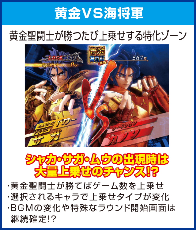 聖闘士星矢 海皇覚醒のピックアップ