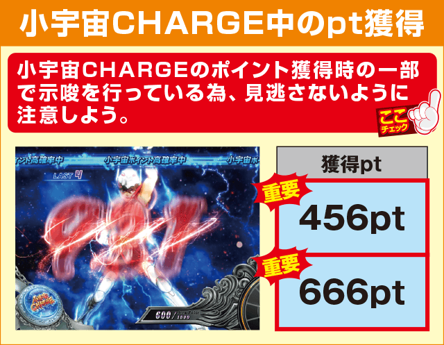 聖闘士星矢 海皇覚醒の確定演出