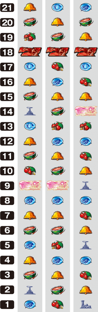 聖闘士星矢 海皇覚醒のリール