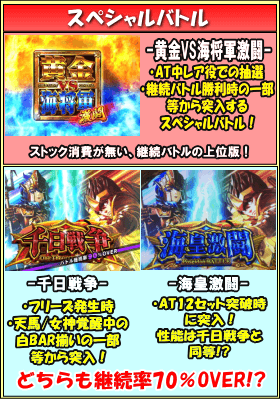パチスロ聖闘士星矢海皇覚醒Specialのゲームフロー