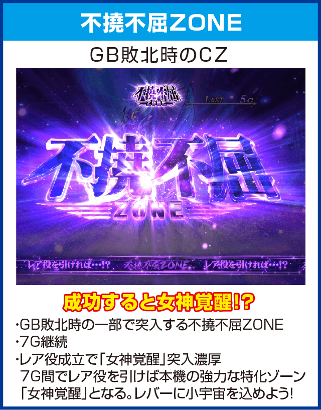 パチスロ聖闘士星矢海皇覚醒Specialのピックアップ