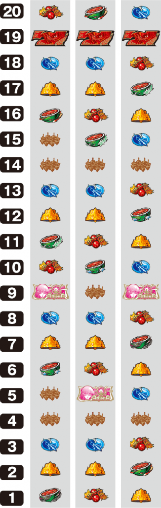 パチスロ聖闘士星矢海皇覚醒Specialのリール