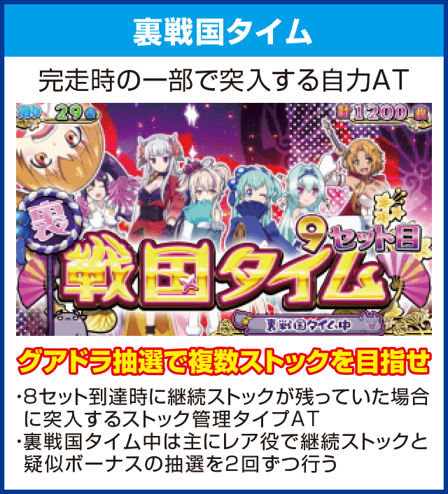 戦コレ！［泰平女君］徳川家康のピックアップ